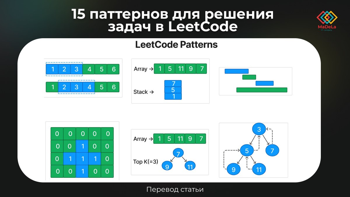 Решение задач LeetCode: 15 ключевых паттернов