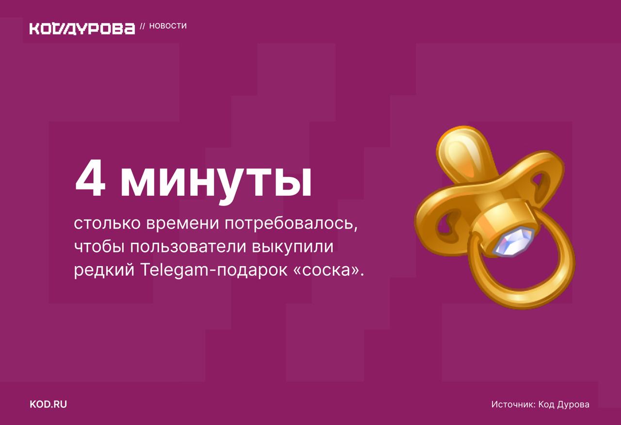 Массовая скупка подарков в Telegram: пользователи охотятся за "редкими" коллекциями