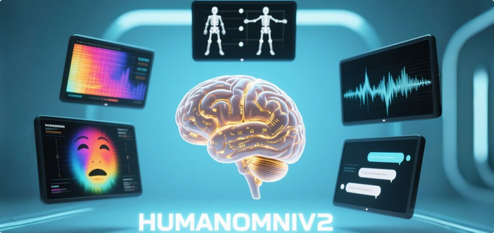 HumanOmniV2 от Alibaba: Модель для понимания контекста видео