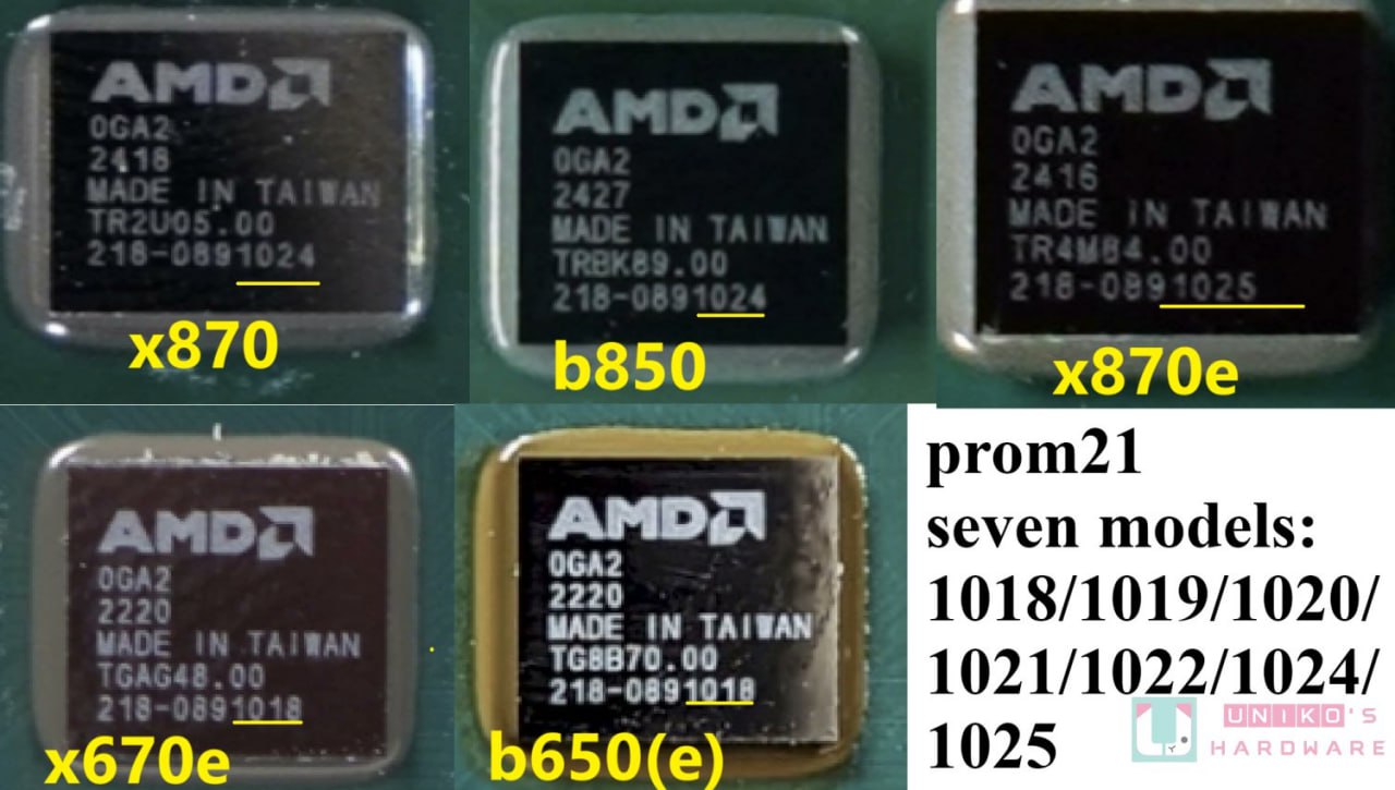 AMD планирует прекратить производство чипсетов B650