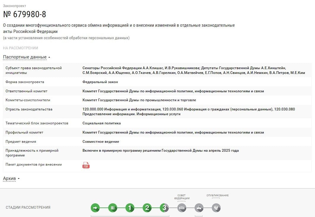 Слухи о блокировке Telegram в России: что происходит на самом деле