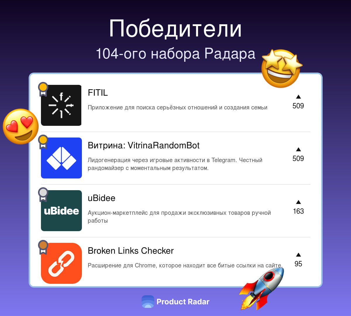 Победители 104-го набора на Product Radar