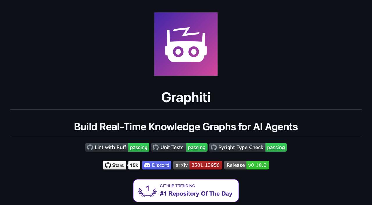 Graphiti: Динамические графы знаний для работы с меняющимися данными