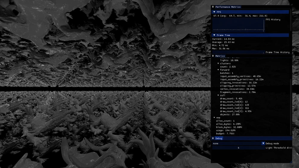 GPU-Driven Renderer: Оптимизация рендеринга с 27k драконов на GTX 1070