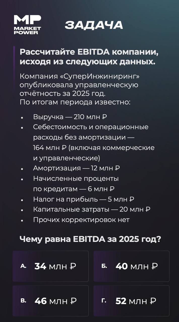 Финансовая задачка от экспертов НФА