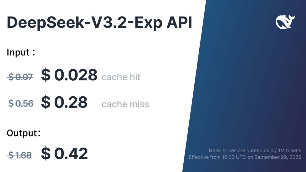 DeepSeek представила V3.2-Exp