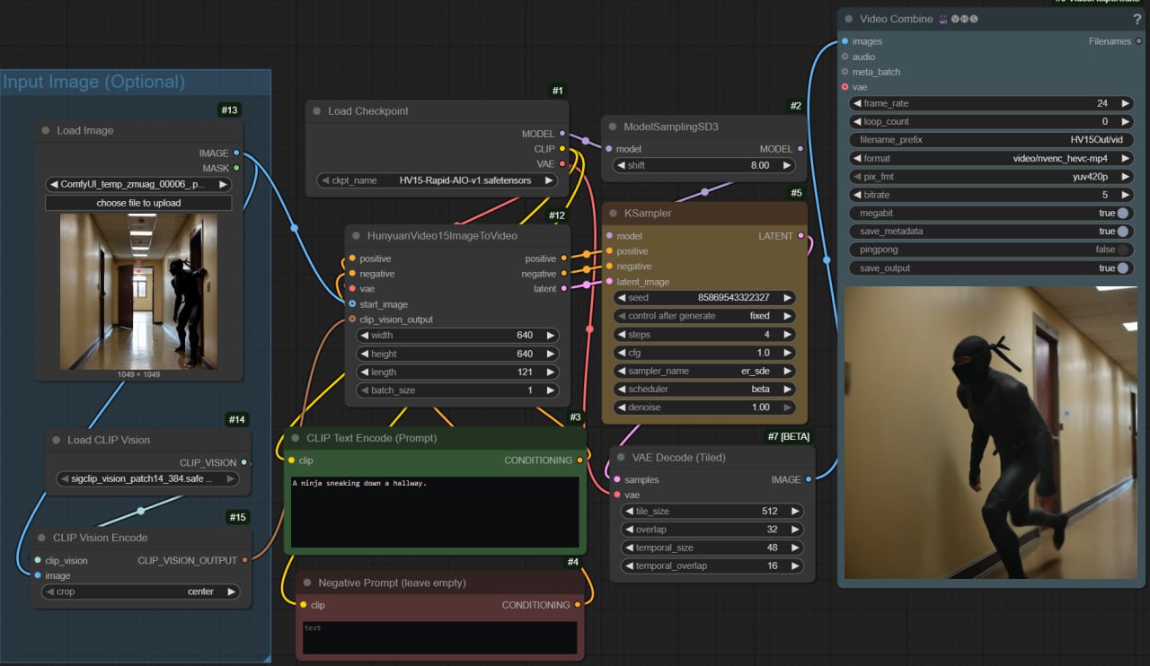 HunyuanVideo-1.5: Быстрая генерация видео с T2V и I2V