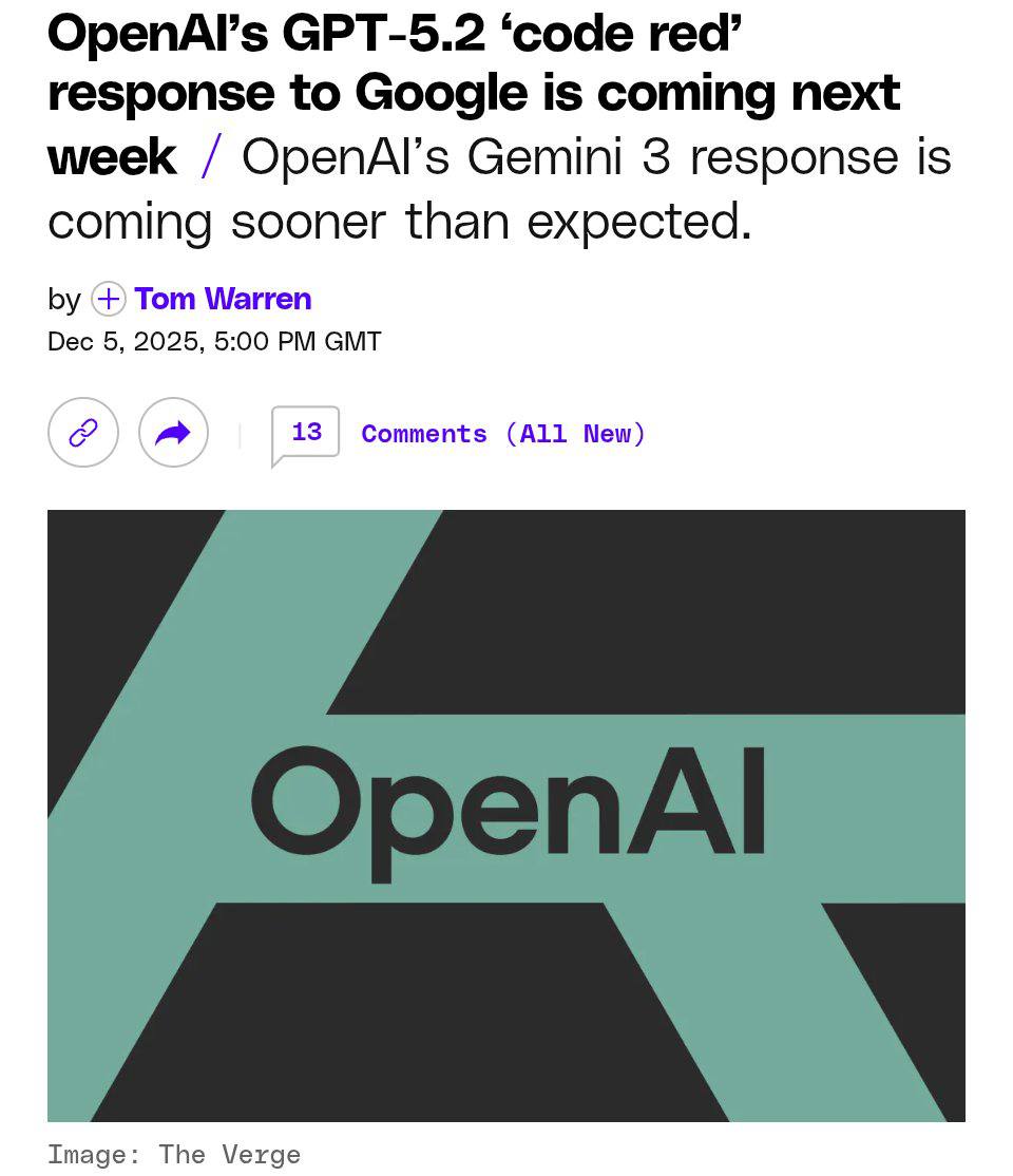The Verge сообщает о скором выходе GPT-5.2
