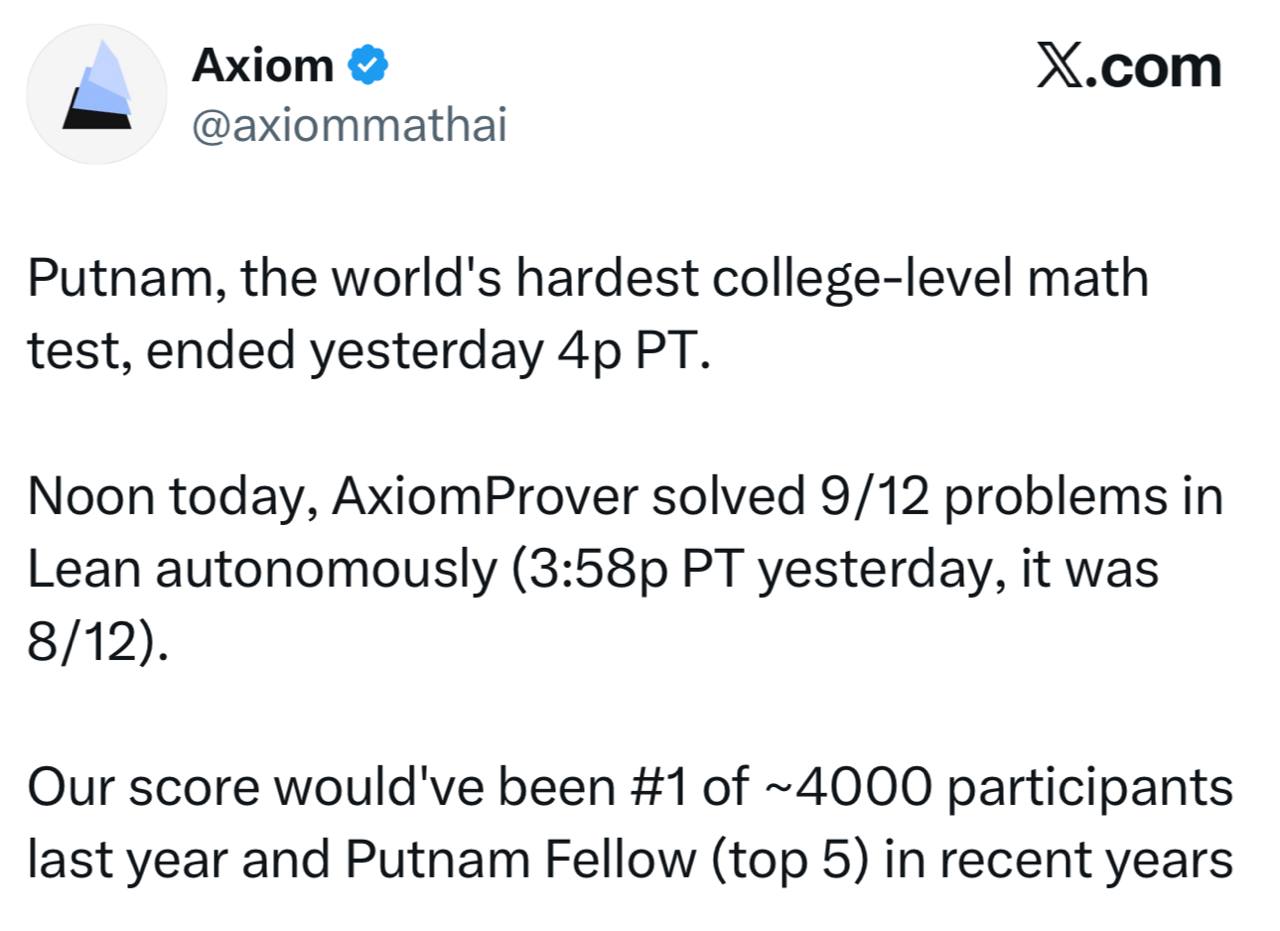 ИИ-стартап решил сложнейшие задачи Putnam, превзойдя тысячи студентов